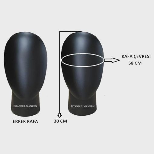 Kafa mankeni
